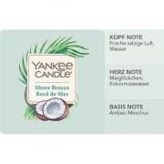 Yankee Candle Shore Breeze 2-Docht-Kerze 552g