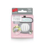 Yankee Candle Sunny Daydream Charming Scents Refill